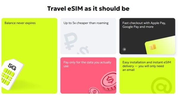 Your Travel eSIM That Never Lets You Down!