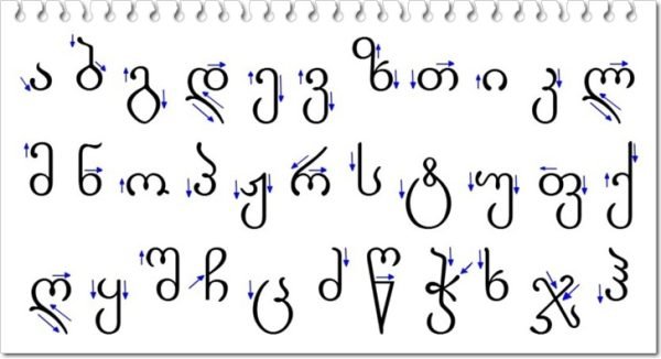 Teaching Georgian, Russian and Persian languages ​​to foreigners