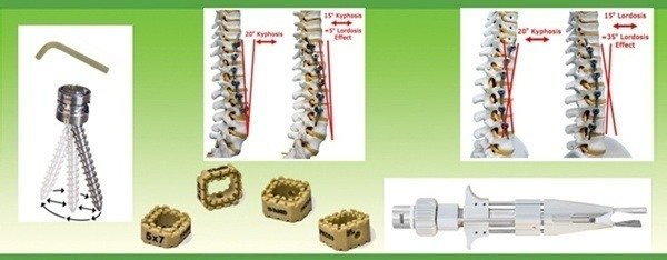Medical equipment for clinics, hospitals, laboratories and medical offices in Georgia