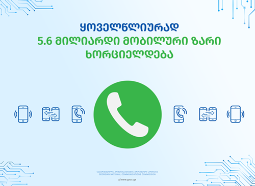 A global SIM card allows you to save significant amounts on roaming.