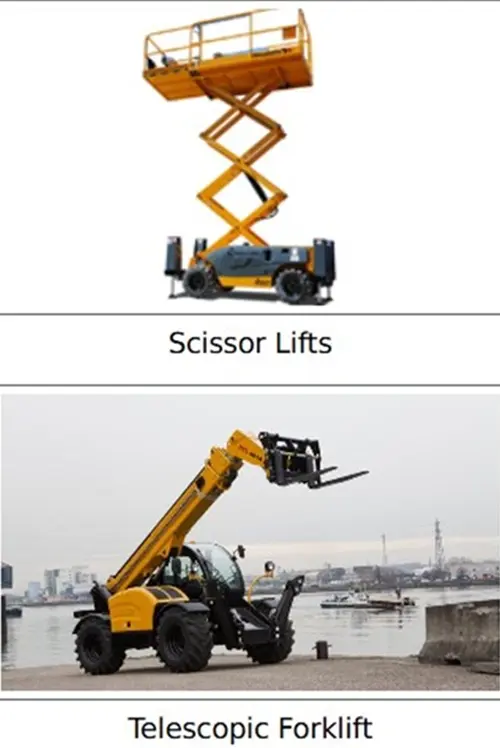 Rent the best construction equipment