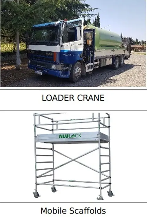 Rent the best construction equipment