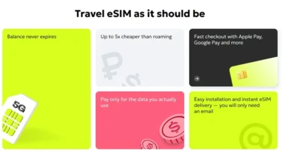unisim