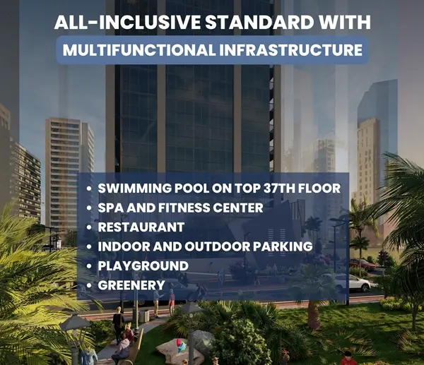 Invest by the Sea with Horizons Group!